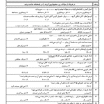 0d8824582a0c1542ec77646ebe0412ee