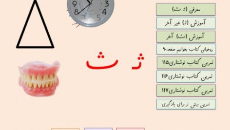آموزش نشانه ی(ثـ ث) به صورت پاورپوینت ،جذاب و مؤثر