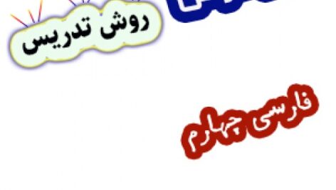 طرح درس و روش تدریس فارسی چهارم، درس16: پرسشگری
